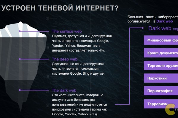 Kraken ссылка зеркало krakentor site